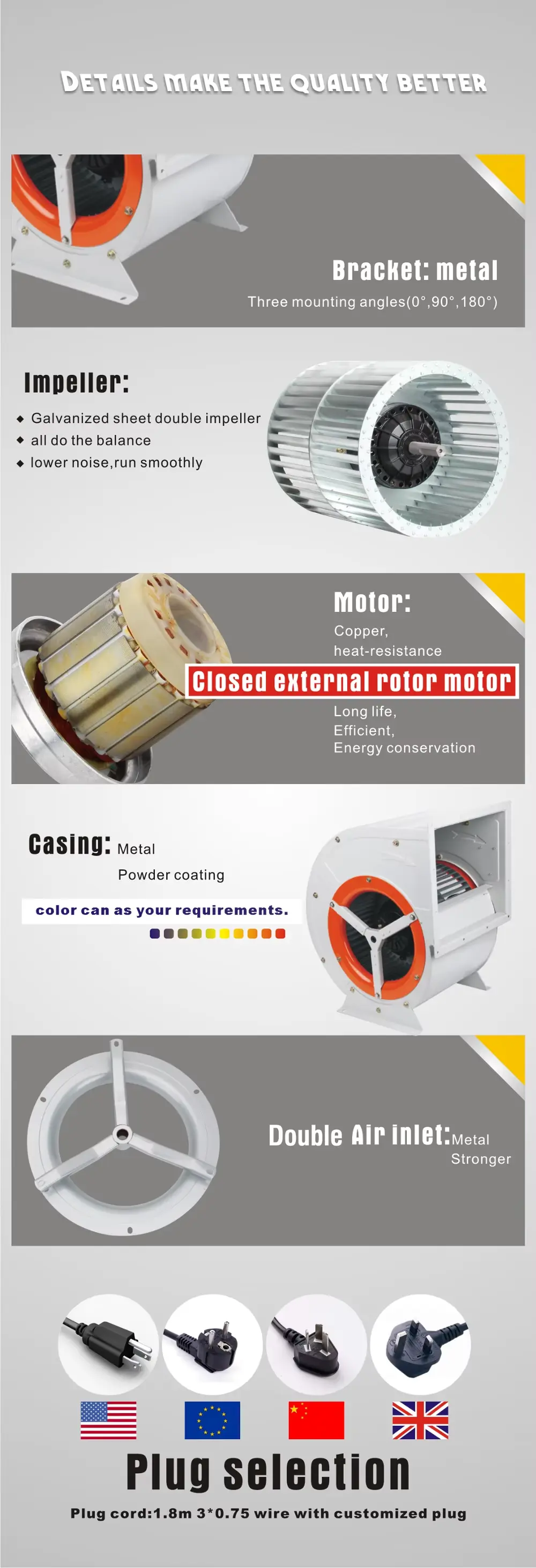 Double Inlet Centrifugal Fan