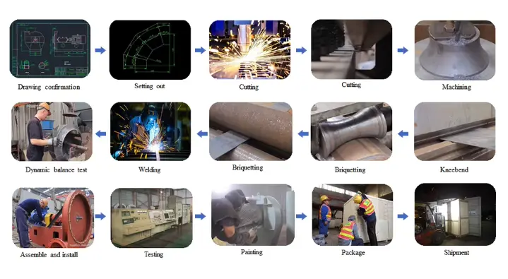 Industrial High Pressure Blower